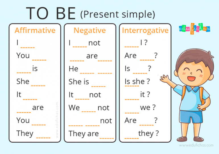 Verbo TO BE + Ejercicios de Inglés para Niños.【Descarga PDF】