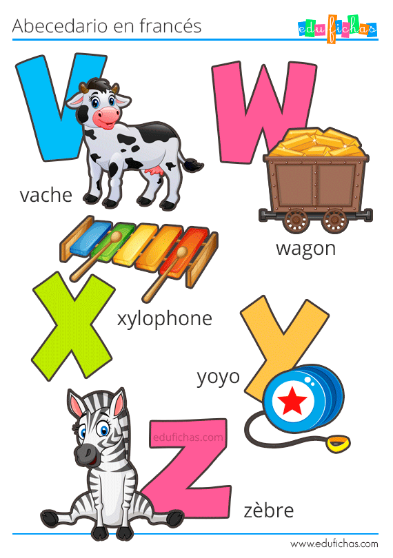 Abecedario en Francés + Cuaderno de Actividades en PDF Gratis