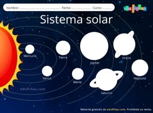 sistema solar recortables