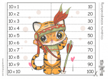 rompecabezas tablas de multiplicar