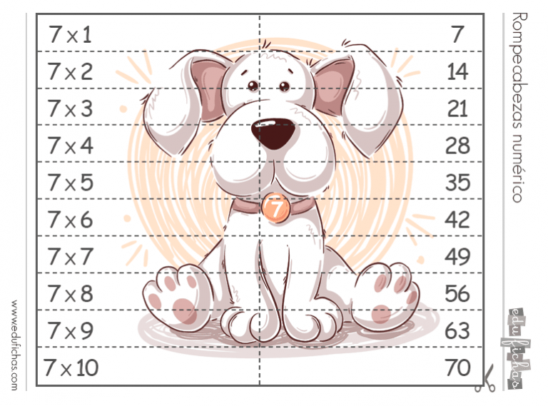 🥇 Tabla del 7 Aprender las tablas de Multiplicar GRATIS