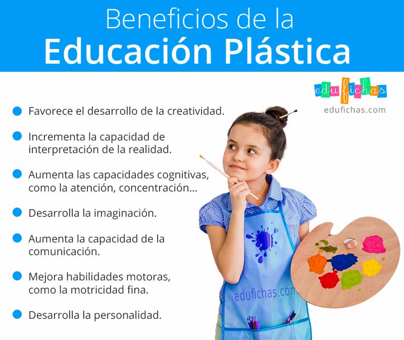 beneficios de la plastica