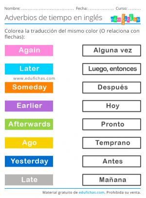 before after en inglés