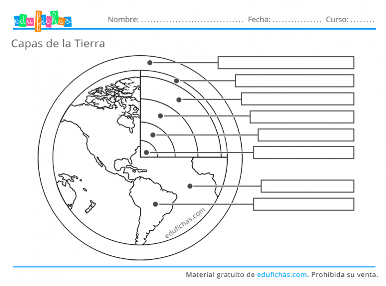 Capas de la Tierra para Niños. Infografía + Ejercicios en【PDF】