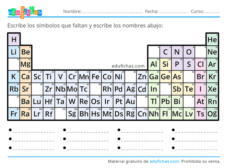 La Tabla Periódica para Imprimir. Descargar PDF + Ejercicios Gratis