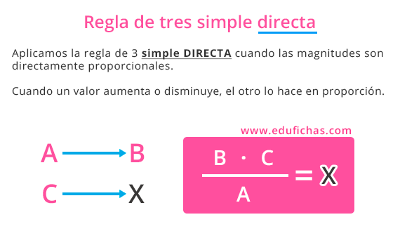 regla de tres simple directa formula
